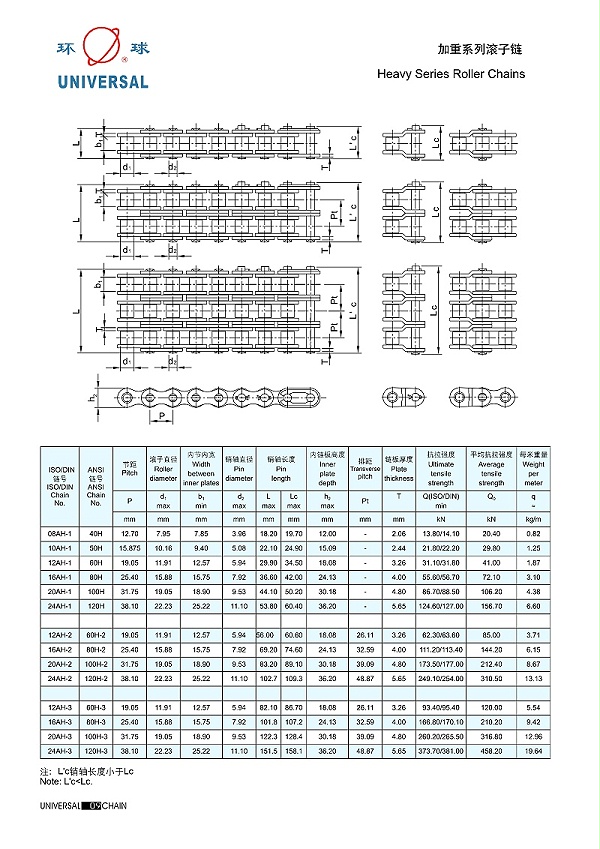 加重系列滚子链