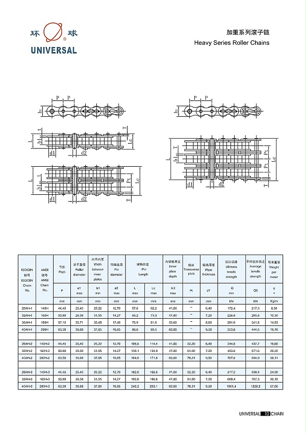 加重系列滚子链2