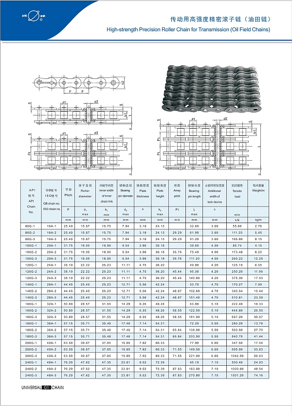 传动用高强度精密滚子链（油田链）