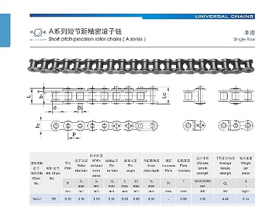 A系列短节距精密滚子链_单排