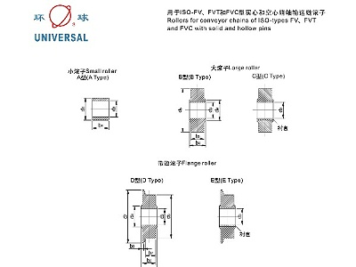 用于ISO-FV,FVT型实心和空心销轴输送链