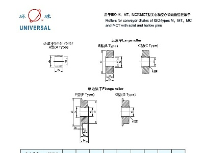 用于ISO-M,MT,MC和MCT实心和空心销轴输送链