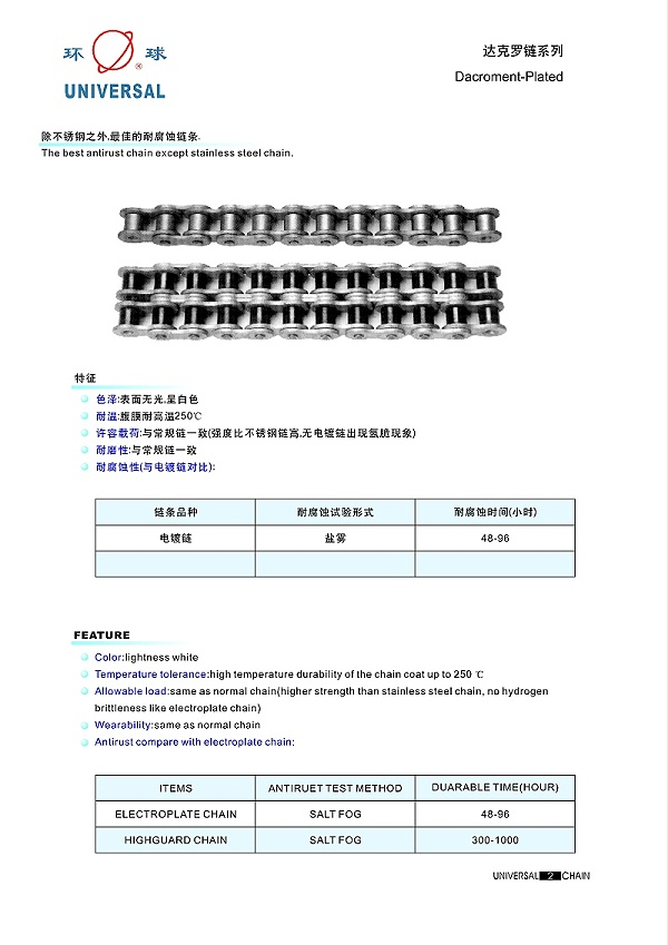 达克罗链系列