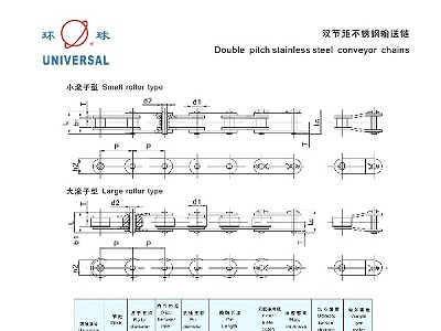 双节距不锈钢输送链