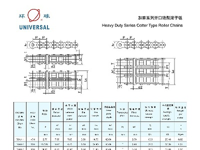 加重系列开口销型滚子链