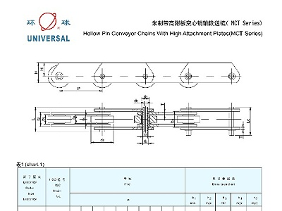 米制带高附板空心销轴输送链(MCT系列)