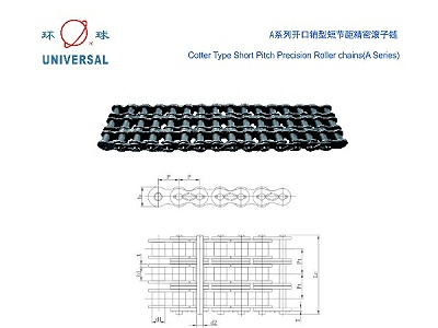 A系列开口销型短节距精密滚子链_三排