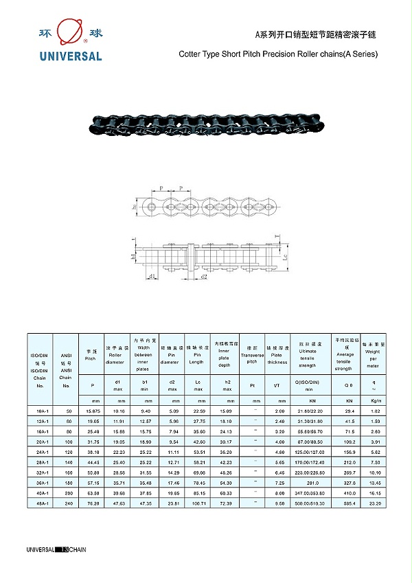 A系列开口销型短节距精密滚子链_单排