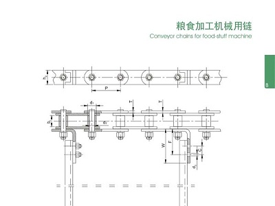 粮食加工机械用链