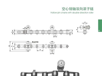 空心销轴双向滚子链