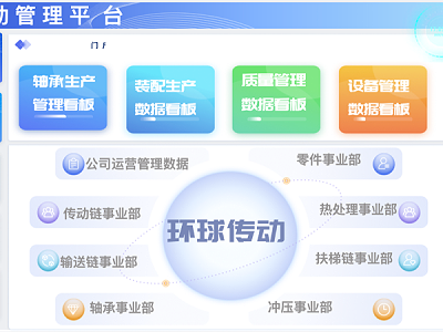 喜报 | 环球传动泰州成功入选2025年江苏省先进级智能工厂名单