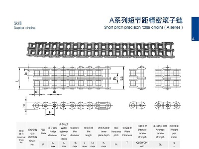 A系列开口销型短节距精密滚子链_双排