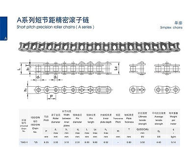 A系列开口销型短节距精密滚子链_单排