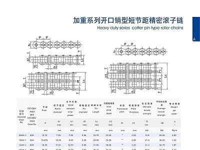 加重系列开口销型短节距精密滚子链