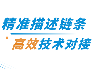 “链”接可靠 | 报型号就卡壳？如何准确描述您需要的链条？