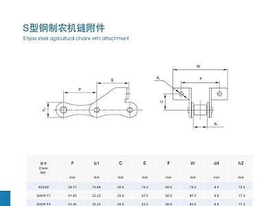 S型钢制农机链附件
