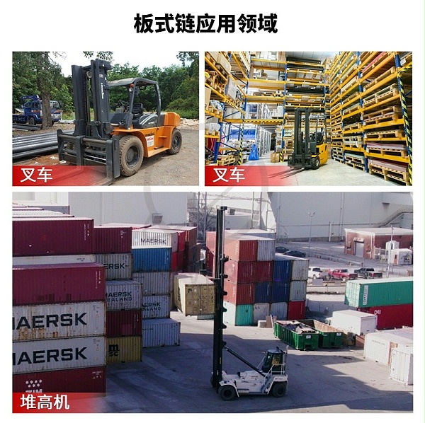 环球链条