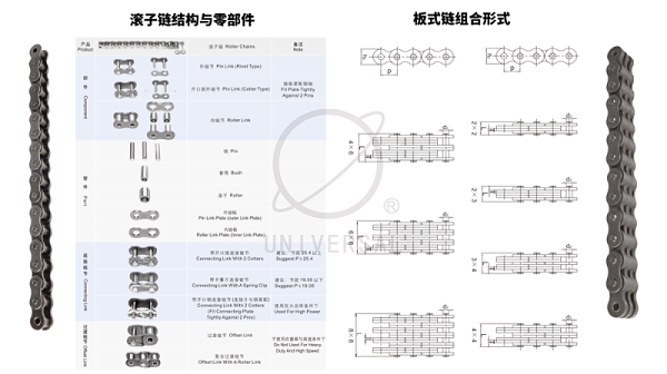 环球链条