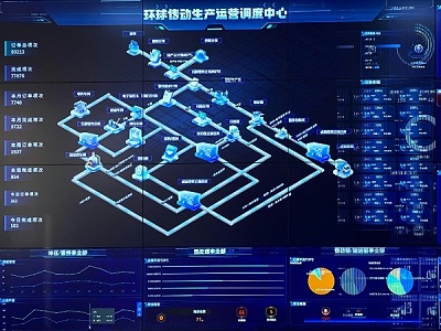 数字化
