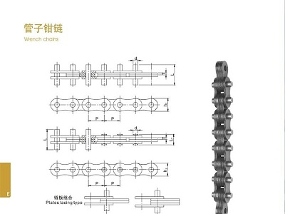 管子钳链