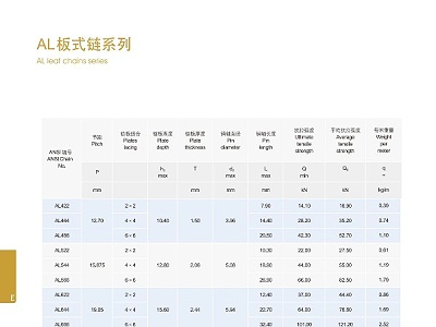 AL板式链系列