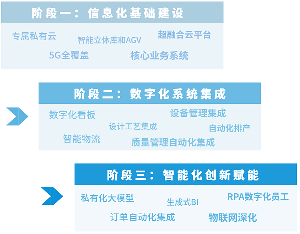 屏幕截图 2026-01-15 095703